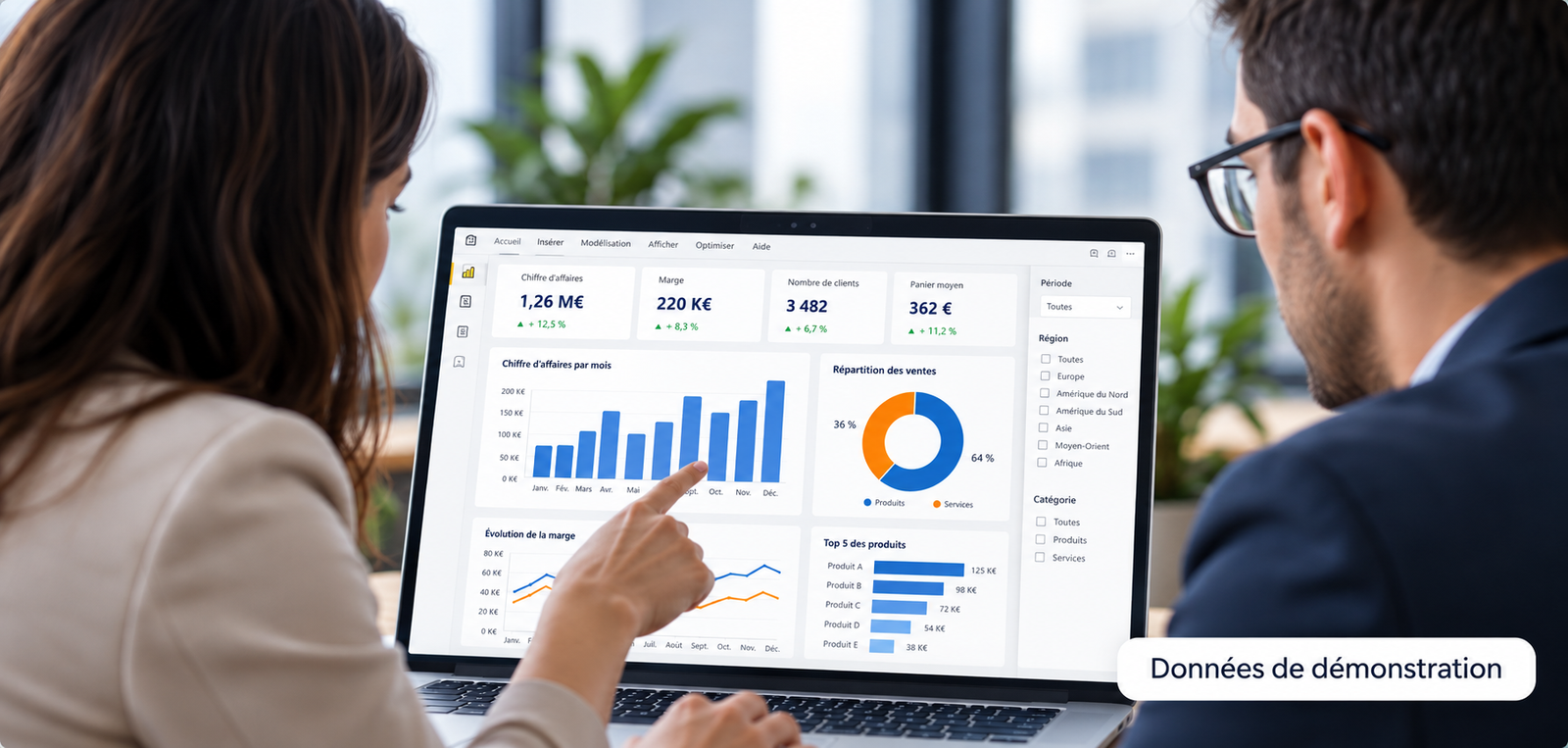 analyse collaborative sur tableau de bord commercial
