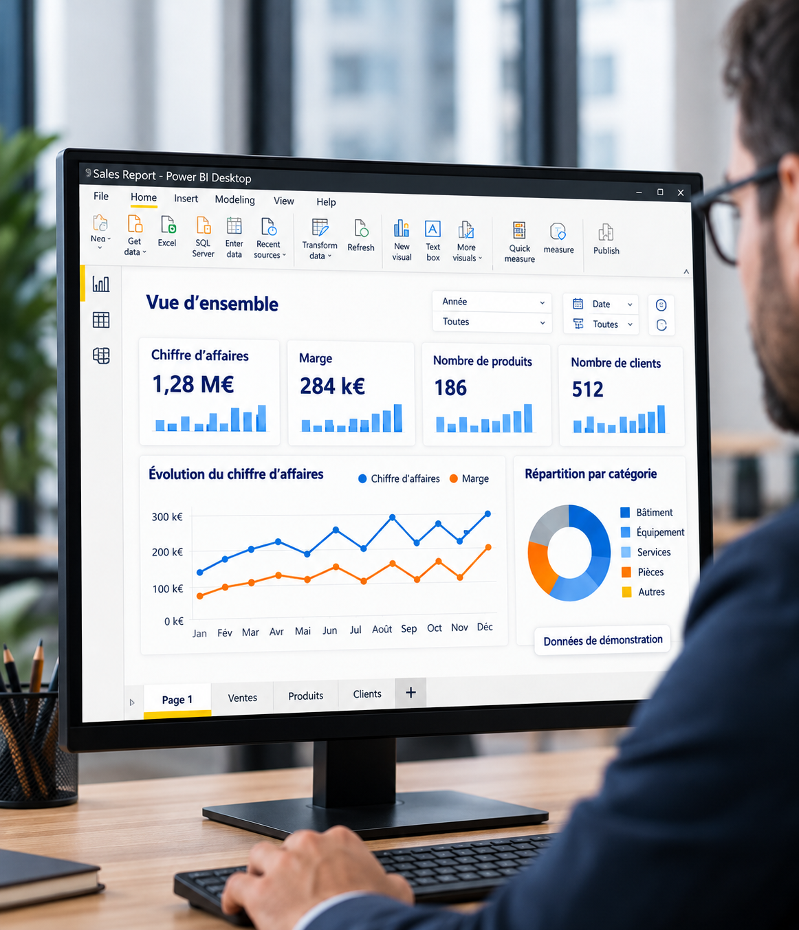 tableau de bord power bi au bureau